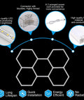 Hexagon LED Shop Lights With Three Level Dimming 25 Pack Beast Brightness Garage Lighting Kit 216W 25920LM diagram