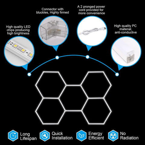 Hexagon LED Shop Lights With Three Level Dimming 25 Pack Beast Brightness Garage Lighting Kit 216W 25920LM diagram