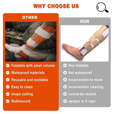Comparison of Universal Aluminum First Aid Splint Kit 36 Inch By 4.3 Inch Waterproof Medical Tactical Splint with competitor