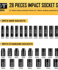 3/8 Inch Drive Impact Socket Set showing 28 pieces, including 12 deep sockets (8-19mm) and 16 standard sockets (6-22mm).