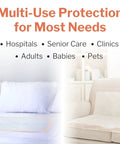 Heavy Absorbency Underpads 30 x 36 Inches Disposable Bed Pads 100 Count for Incontinence on a bed and sofa, multi-use protection.