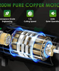 Yixbizhu 1250W Electric Hydraulic Rebar Cutter Slices #3 To #6 Steel Bars In 1.5 Seconds showing 1200W pure copper motor with aerospace-grade engineering.