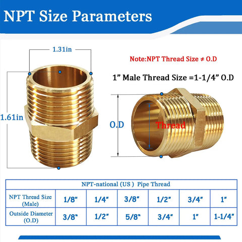 Two Pack Hex Brass Nipples 1 Inch NPT Male To 1 Inch NPT Male Pipe Fitting dimensions and thread size diagram