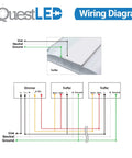 Wiring diagram for 2x2 LED Center Basket Troffer Panel 2 Pack 28W 3500K Warm White Bright as Day 3640 Lumens 120V to 277V Dimmable