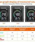 Rechargeable Pinless Moisture Meter With USB C 40mm Depth 2.4 Inch LCD 3 Color Bar Non Destructive Moisture Tester For Wood Drywall Concrete And More Today showing dry, risk, wet readings and threshold table