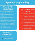 Programmable Thermostat 5-2 Day Schedule With Selectable Smart Recovery system compatibility chart
