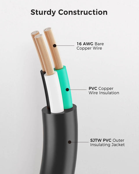 Cross-section of ETL Listed Two Pack 16 AWG Heavy Duty Power Extension Cords with copper wires and PVC insulation
