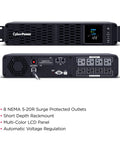 Front and back view of PFC Sine Wave UPS Battery Backup and Surge Protector, 2000VA 1200W, Eight NEMA 5-20R Outlets, AVR, Short Depth 2U Rackmount.