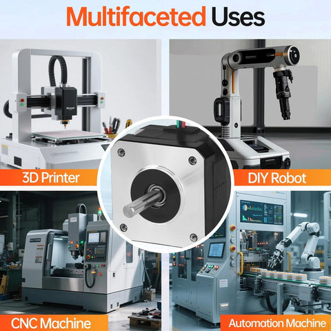 Silver Nema 17 stepper motor with exposed shaft; shown in a collage for 3D printers, CNC machines, and DIY robots