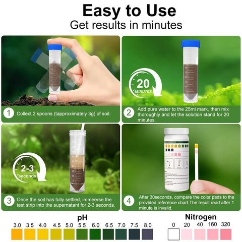 Instructional guide for 2-In-1 pH and Nitrogen Soil Test Kit With Strips for Lawn, Garden, Grass, Flowers and Vegetables.