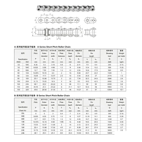 Top Tier 08B-2 Double Row Roller Chain Made From 304 Stainless Steel with detailed specifications and dimensions.