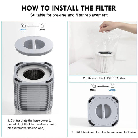 True H13 HEPA Air Filter Replacement For A1 A1W Air Purifier With 3 Stage Filtration installation guide with steps and images.