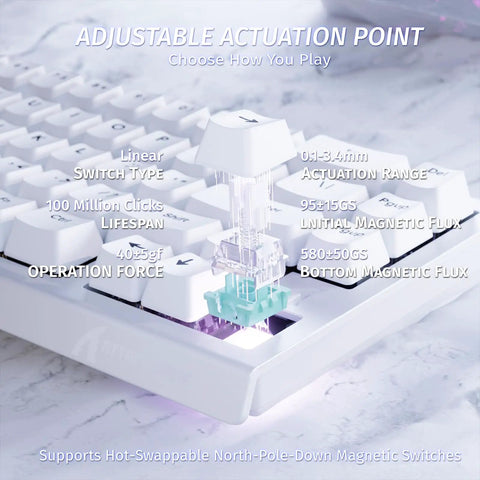 Top Shelf 60 Percent Hall Effect Keyboard And Wireless Mouse Combo Featuring 8K Polling Rate And Ultra Low Latency showing adjustable actuation point.