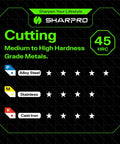 Sharpro guide for cutting alloy steel, stainless steel, and cast iron with 45 HRC hardness rating.