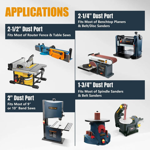 Image showing applications of the 10 Ft Vacuum Hose Dust Collection Kit With Four Quick Change Fittings Tapered Reducers And Quick Connect Dust Port Adapter For Miter Saw Track Saw Jigsaw Orbital Sanders And Woodworking Projects, featuring various dust port sizes for different tools like routers and saws.