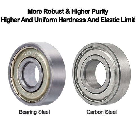 20-Pack 608 ZZ Sealed 8mm x 22mm x 7mm Double Iron Shield Deep Groove Steel Miniature Ball Bearings comparison with carbon steel