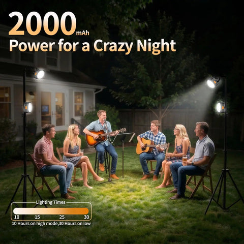 Outdoor gathering with music under Rechargeable Camping Lights Pack Of 2 With 2000mAh Each, Portable LED Tent Lanterns.