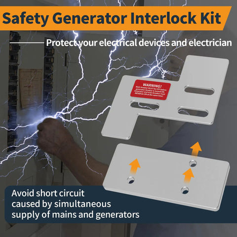 Interlock Generator Kit For 150 Or 200 Amp Main Breaker Panels Fits One And One Quarter Inch Space On Main And Branch Boxes UL Tested