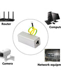 Diagram showing RJ45 Ethernet Outdoor Rugged Surge Protector for PoE Cameras and Switches Grounded SPD Protection Device in use.