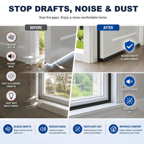 Heavy Duty Neoprene Foam Insulation Tape Self Adhesive Weather Stripping For Doors And Windows Game Changer Sound Proof Draft Blocker 1/2 X 1/2 X 13 Ft comparison image showing before and after sealing gaps to stop drafts, noise, and dust.