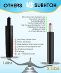 Comparison of gas lift cylinders, featuring heavy duty Universal Size Chair Cylinder Replacement, 4 Inch Stroke versus standard model.