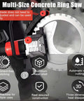 Badass 8900W Brushless Concrete Ring Saw Cuts Through Brick Like Butter With No Nonsense Water Dust Control And Heavy Titanium Blades For Thick Walls And Foundations Shop Ready Gear, featuring aluminum head and automatic water cutting.