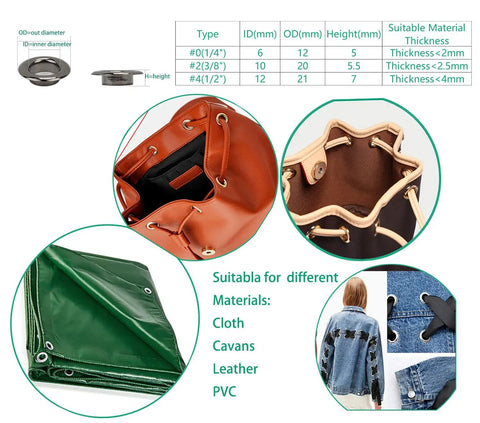 Hand Operated Grommet Press Kit With Three Dies 0 2 4 And 2400 Grommets for various materials like leather and PVC with use examples.