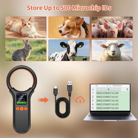 Pet Microchip Scanner For Dogs Cats And More, Rechargeable RFID EMID FDX B Reader with LCD Display and laptop with stored data