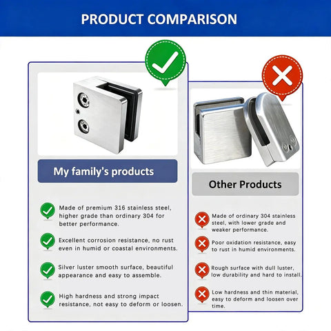 Comparison chart showcasing heavy duty 316 glass clamps, highlighting superior corrosion resistance and durability.