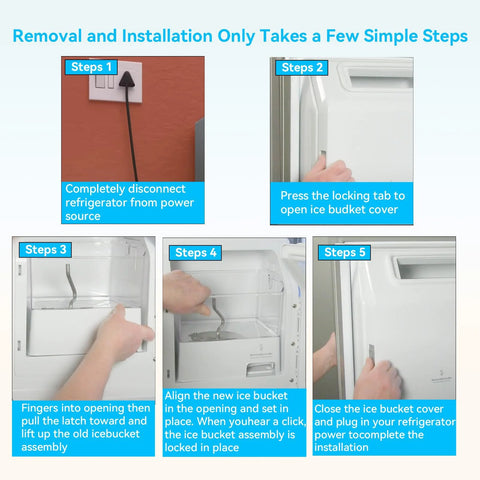 Refrigerator ice bucket five-step infographic showing removal and installation.