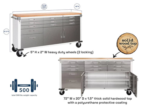 Heavy Duty 12 Piece Steel Garage Cabinet Storage Sets Featuring Lockable Rolling Workbench and Wall Cabinets, with solid wood top and heavy duty wheels.