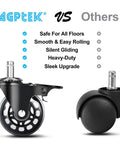 Heavy Duty 2.5 Inch Office Chair Casters With Brake Universal Fit Locking Wheels Includes Screwdriver Safe Roller Wheel Replacement For Hardwood Floors Mats Carpet And Tile Set Of 5 next to another caster for comparison