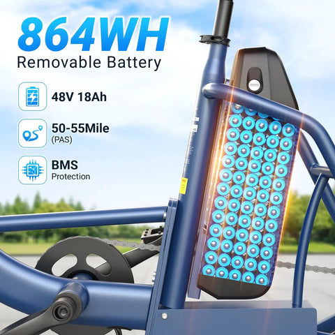 All Terrain Electric Tricycle for Adults with Fat 20 Inch Tires, 864Wh Removable Battery, 15.5 MPH Three Wheel Ebike for Seniors, LCD Display, Rear Differential, and Handy Rear Seat Basket in Blue battery compartment close-up, 48V 18Ah