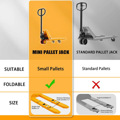 Mini Game Changer Pallet Jack With No Sweat Foldable Handle And Forks, 2200 Lb Manual Hand Truck Built For Tight Squeeze And Smooth Floor Glide, Quick Step Lever Lift Operation