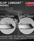 Galeon Single Hole Chrome Bathroom Faucet With One Handle Diamond Seal Technology Lumicoat Finish differences shown.