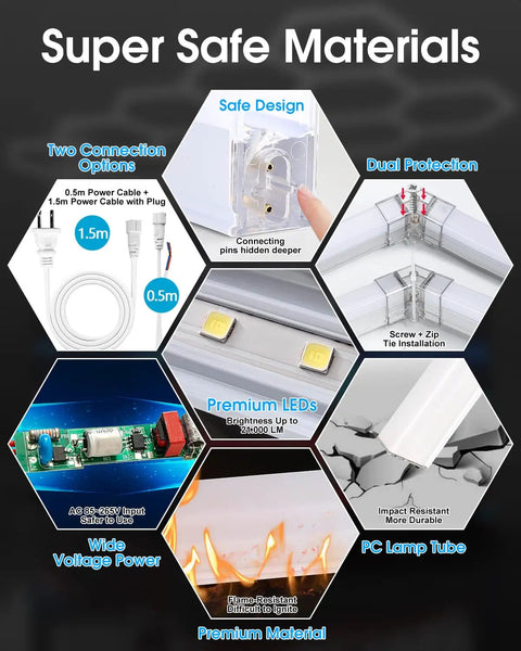 Super Safe Materials infographics for Hexagon LED Garage Lights 456W 50160LM 14 Grid Hexagon Light 7000K Bright White Beam