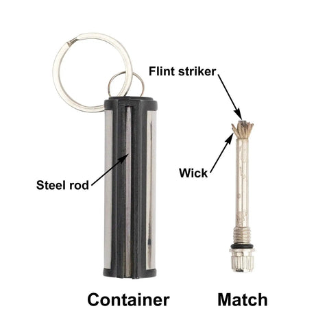 Permanent Fire Starter 5 Pack, Waterproof Metal Keychain Lighter with labeled parts steel rod, flint striker, and wick
