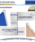Comparison of Right Triangle Sun Shade Sail with full-edged webbing and competitor's corner webbing, blue fabric detail
