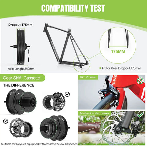 Compatibility test for Beast 48V 1000W Rear Hub Electric Bike Conversion Kit For 20 And 26 Inch Fat Tire Bikes display