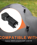 RV Propane Tank Cover Hardware Kit 2 Pack Thumb Screws and Nuts Compatible with Camco Propane Tank Cover Lid Replacement