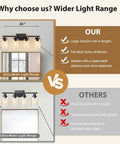 Diagram comparing light range of Top Shelf Four Light Bathroom Vanity Fixture With Slick Matte Black Frame And Knockout Clear Glass Shades.