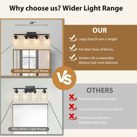 Diagram comparing light range of Top Shelf Four Light Bathroom Vanity Fixture With Slick Matte Black Frame And Knockout Clear Glass Shades.