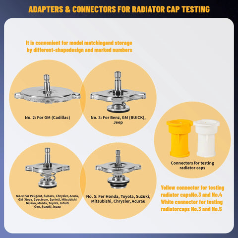 Amazon Universal 34PC Radiator Pressure Tester Kit with coolant testing adapters and vacuum connectors