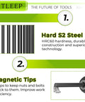10 Piece Metric Hex Bit Set With One Quarter Inch Shank S2 Steel Magnetic Tips Long Allen Wrench Drill Bits Range 12mm To 1.5mm For Ikea Furniture Assembly Workhorse Pro Grade Socket Bit Set Black showing hard S2 steel and magnetic tips
