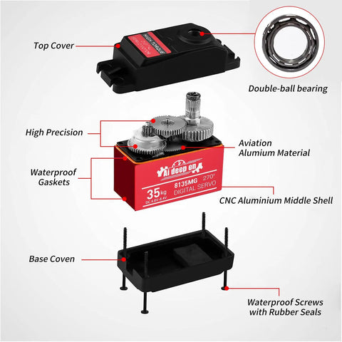 Exploded view of High Torque 35KG Digital RC Servo 4.8 to 8.4V Full Metal Gear Waterproof 2 Pack components, including gears, cover, base.