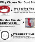 Upgraded Dust Bin Canister Replacement For V7 V8 SV10 SV11 SV25 Cordless Vacuum Cleaners Fits Vacuum Attachments Number 96769901 with sealing ring and lid