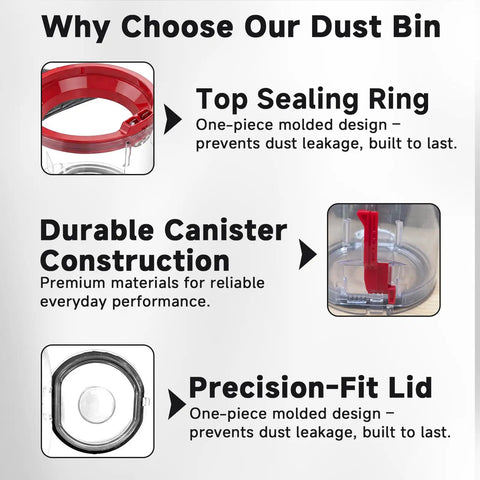 Upgraded Dust Bin Canister Replacement For V7 V8 SV10 SV11 SV25 Cordless Vacuum Cleaners Fits Vacuum Attachments Number 96769901 with sealing ring and lid