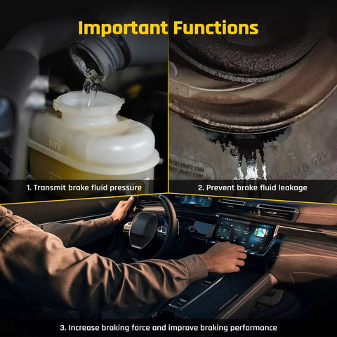Image showing functions of Chevy Silverado Front Passenger And Driver Side Brake Hydraulic Hose Replacement