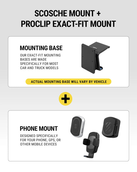 Heavy Duty MagSafe Car Mount And Tablet Holder With Extra Strong Magnets 2.5X Stronger Grip For iPhone 12 And Newer Includes AMPS Plate For ProClip Vehicle Specific Mount Bases on display.