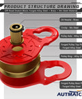 Winch Snatch Block 18 Ton Pulley For Off Road Recovery Red Heavy Duty Beefed Up Gear That Handles 39,683 Lbs Capacity And 79,366 Lbs Break Strength, Compatible With Synthetic Rope Or Steel Cable For Trucks UTVs And ATVs. product structure drawing with forged alloy steel parts
